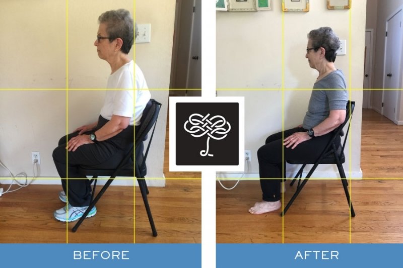 Stretchsitting Before/After