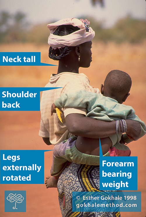 Mother carrying child on right hip, arms and shoulders back, Burkina Faso. 
