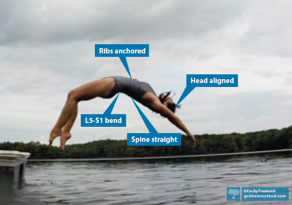 Cecily Frederick in a back dive with a healthy L5-S1 backbend.