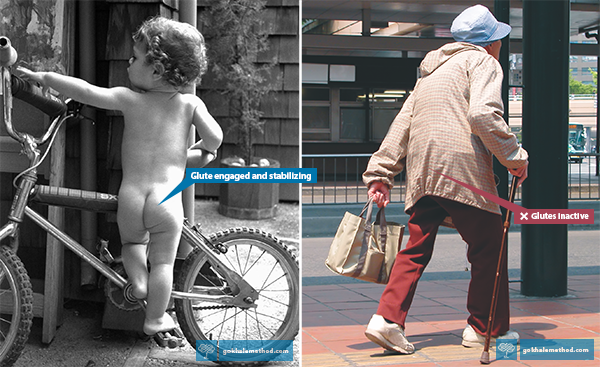 Infant standing aligned on bike pedal, back view; contrast with elderly person teetering with cane.