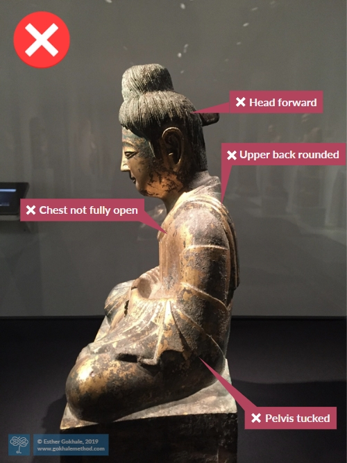 Chinese Buddha figure with slumped posture, 338 C.E..
